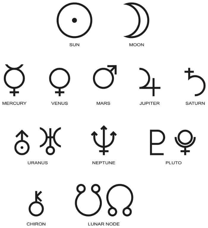 star school planet symbols
