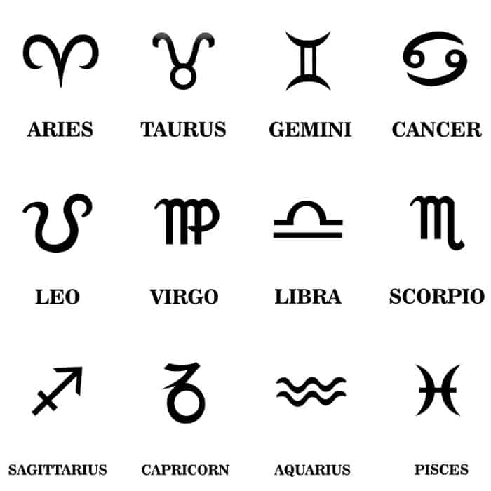 astrology signs symbols copy