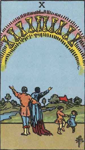 Which tarot cards indicate marriage? The Ten of Cups can symbolize the "happy ending" or marriage. 