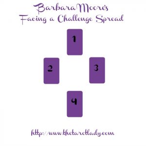 Tarot Spread Test Drive - Barbara Moore’s Facing A Challenge Spread ...