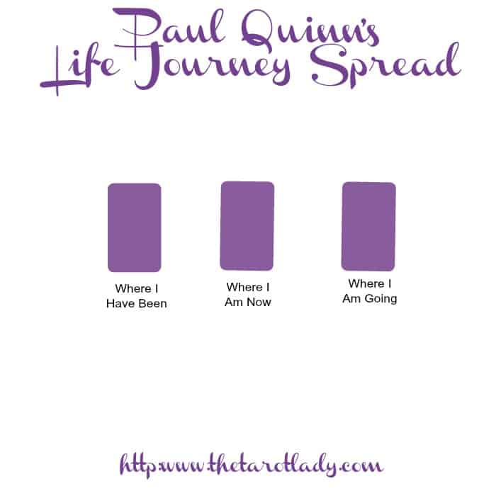 Tarot Spread Test Drive - Paul Quinn's Life Journey Spread