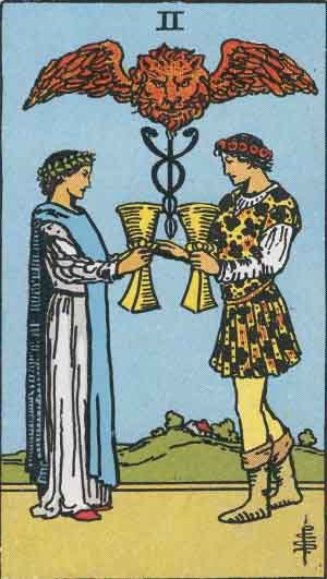 Tarot Card by Card: Two of Cups - Tarot Card Meanings